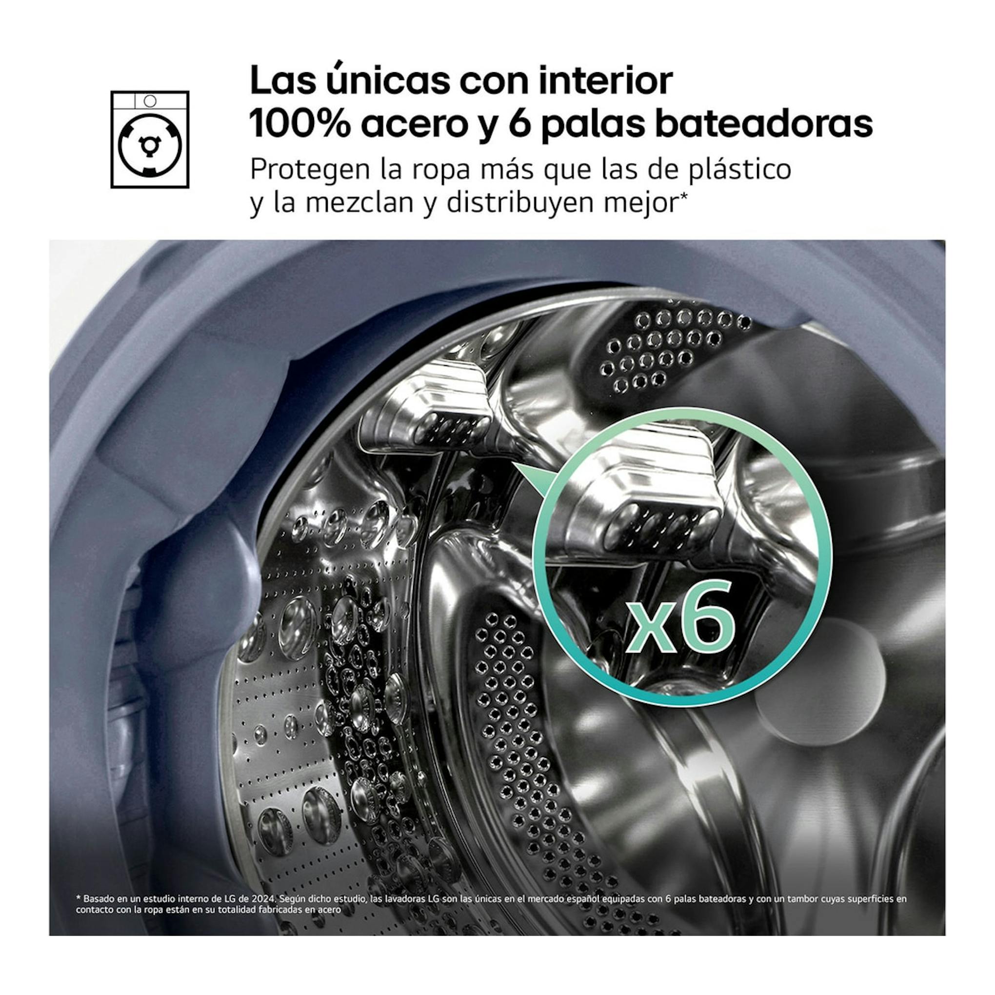 LG WT1716BBF: primer plano del tambor de acero inoxidable de una lavadora, con indicador x6 de palas batidoras.