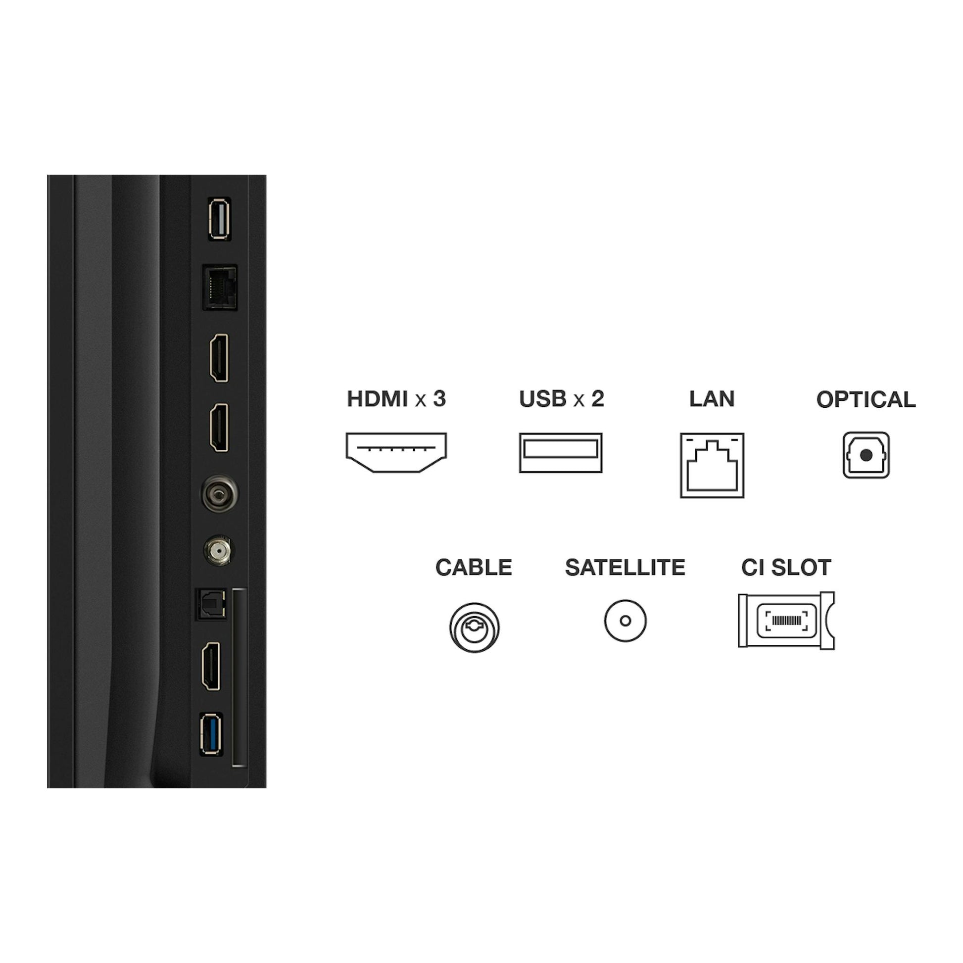 Vista trasera lateral de TV TCL 75P6K negra, con puertos HDMI, USB, LAN, óptico, cable y satélite.