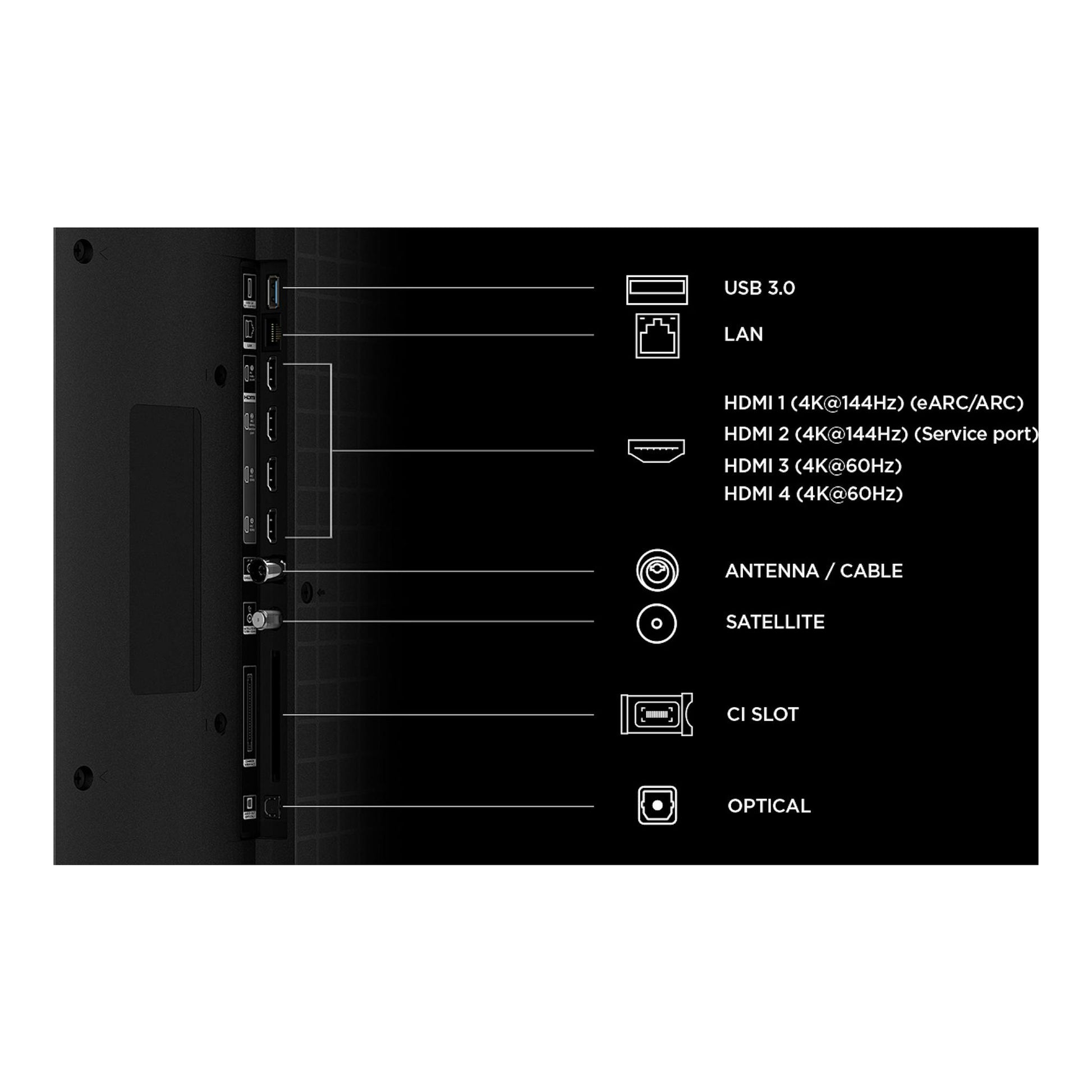 Vista trasera de TV TCL 85C7L negra con panel de conexiones: HDMI, USB, LAN, antena y óptico.