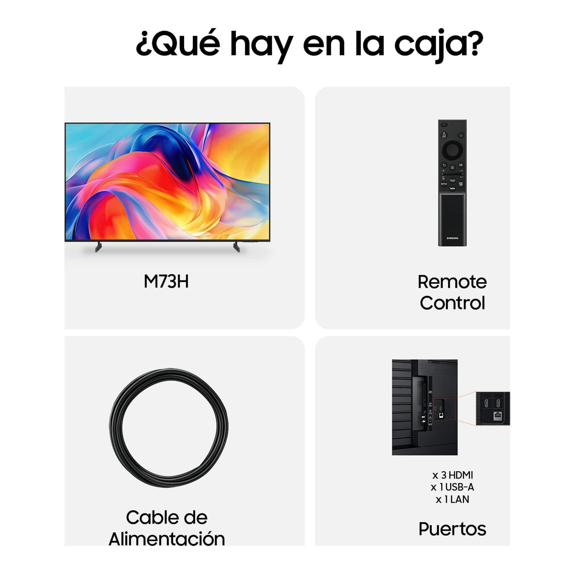 Infografía de Samsung M73H con TV frontal, mando, cable de alimentación y puertos HDMI, USB-A y LAN.