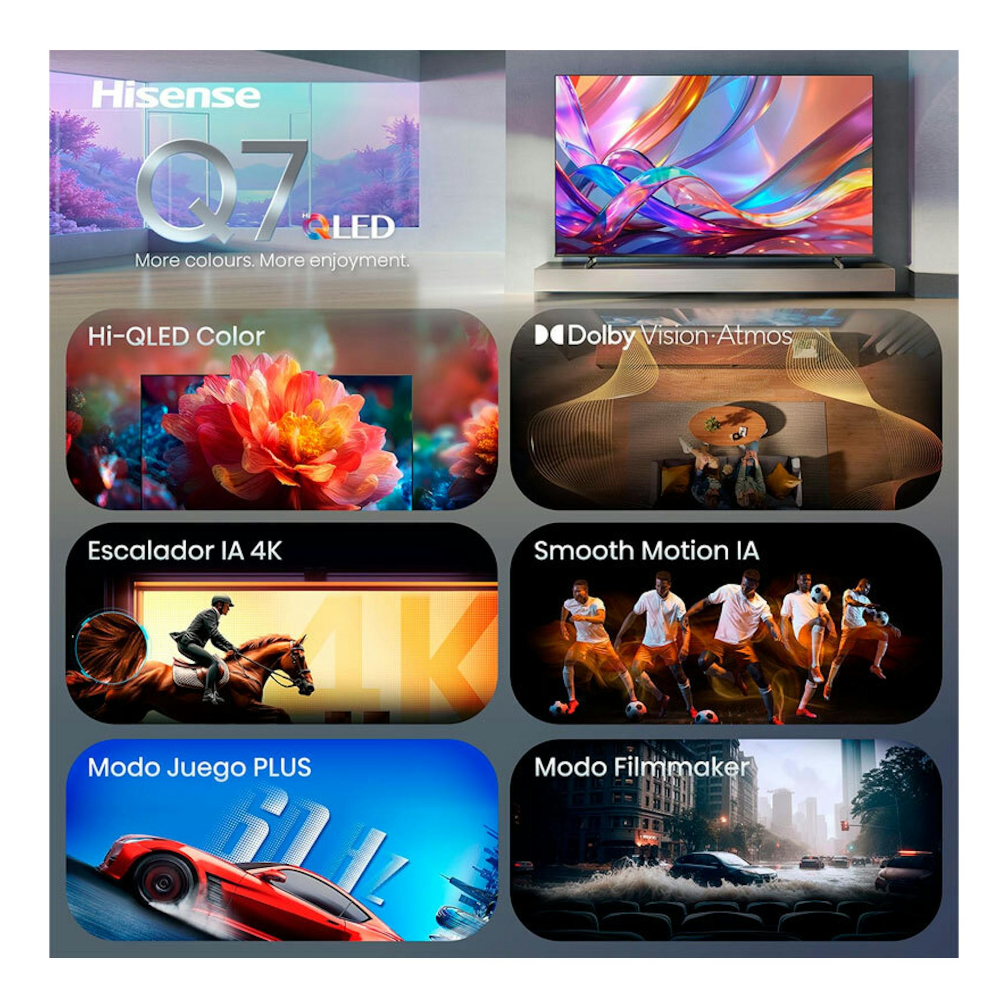 Hisense 65Q7S QLED 4K de 65 pulgadas, vista frontal, con pantalla multicolor y mosaico de funciones.