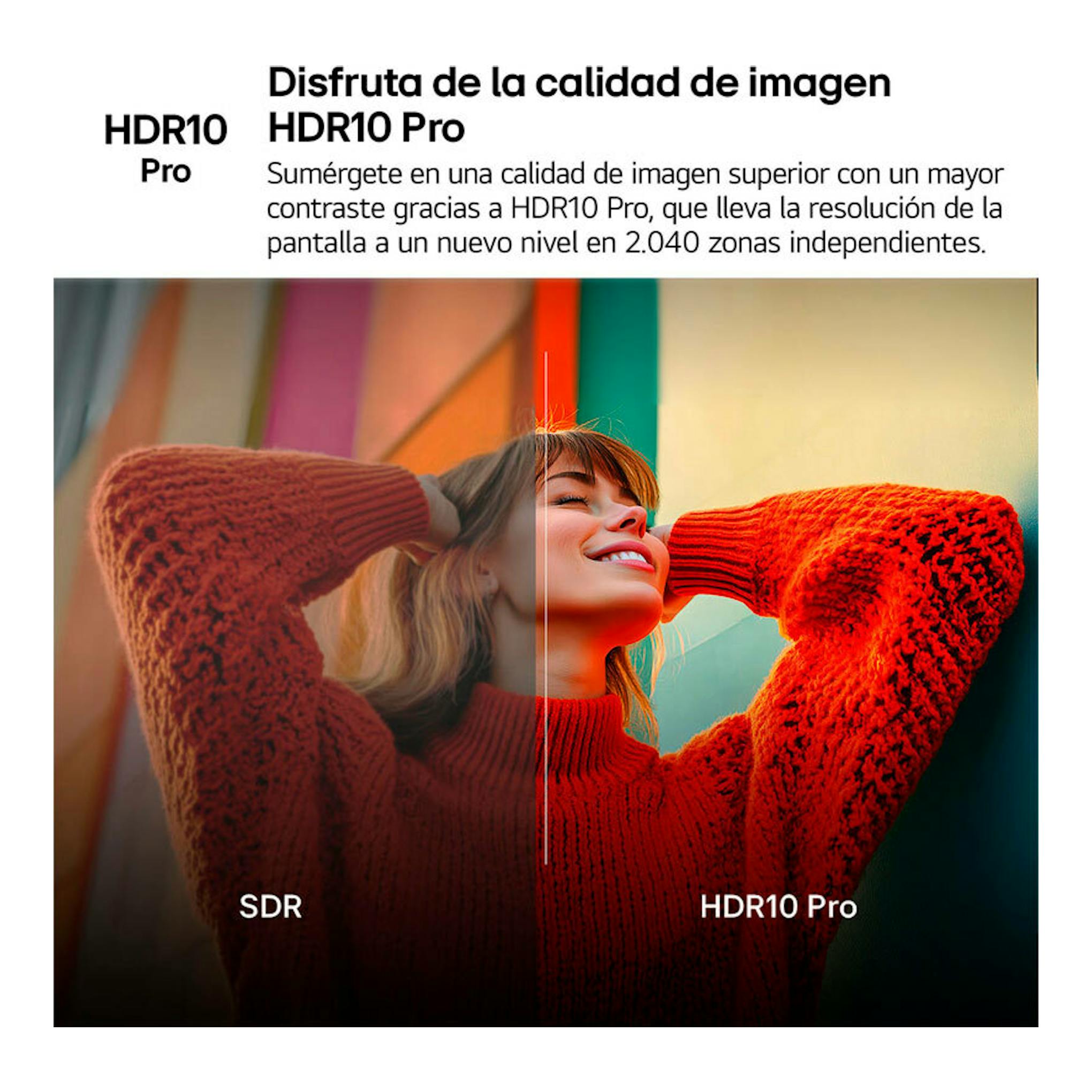 Gráfico promocional de LG 43NANO81A6A: comparación SDR y HDR10 Pro de una mujer con jersey rojo.