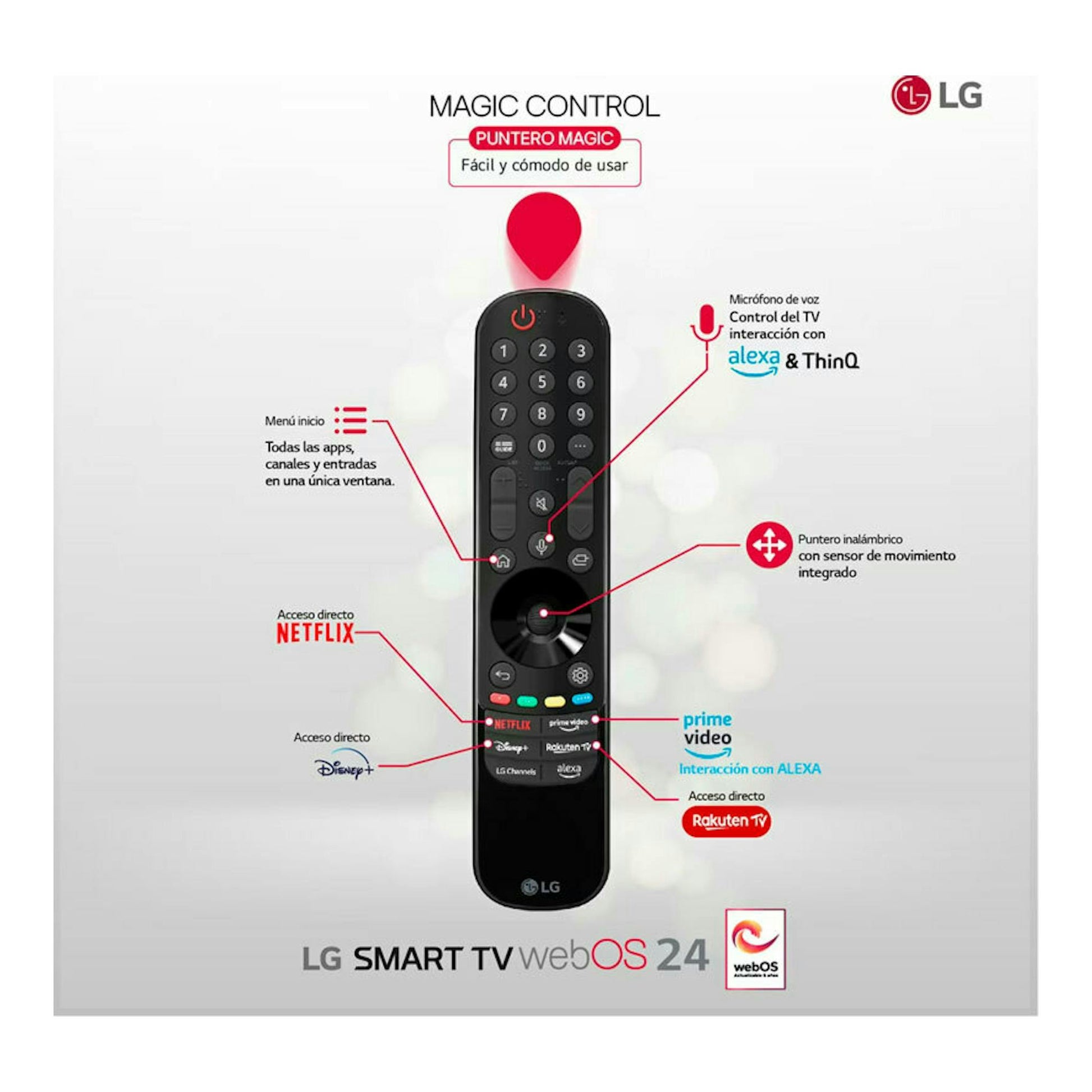 Control remoto LG Magic Control negro, vista frontal, con botones numéricos, rueda central y puntero rojo.