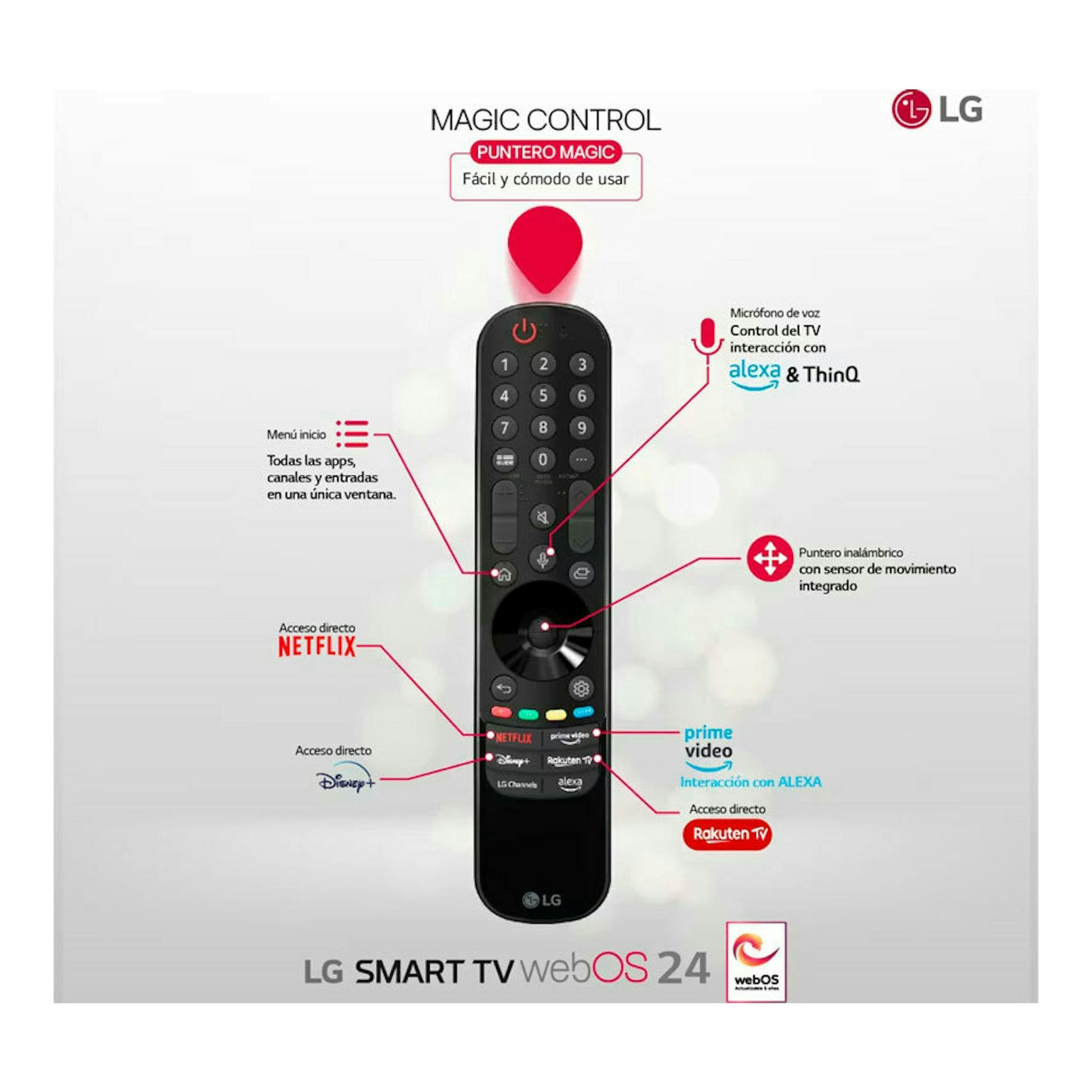 Mando LG Magic Control negro, vista frontal, con botones numéricos y accesos directos a webOS 24.
