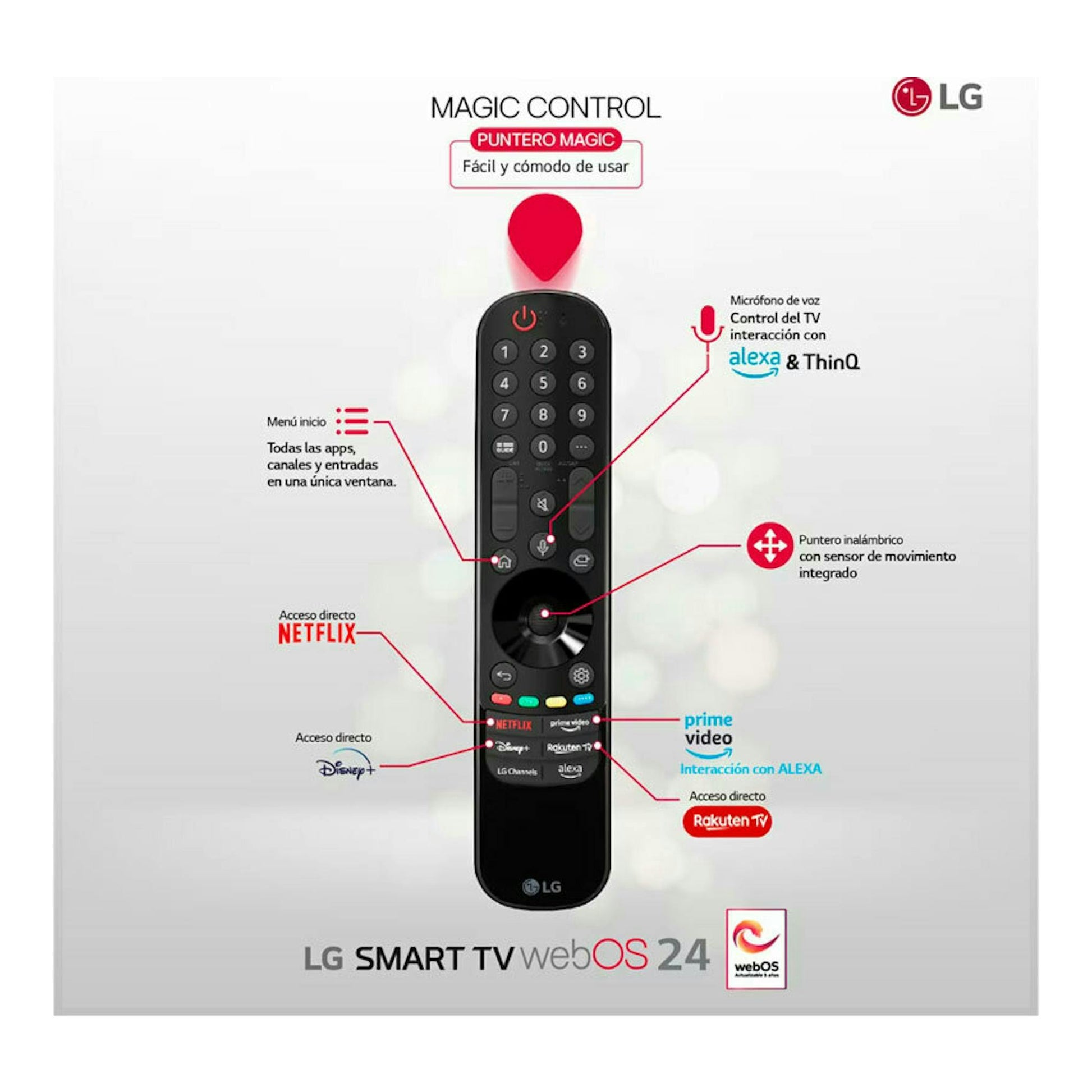 Mando LG Magic Control negro, vista frontal, con puntero rojo y botones de acceso a apps y voz.
