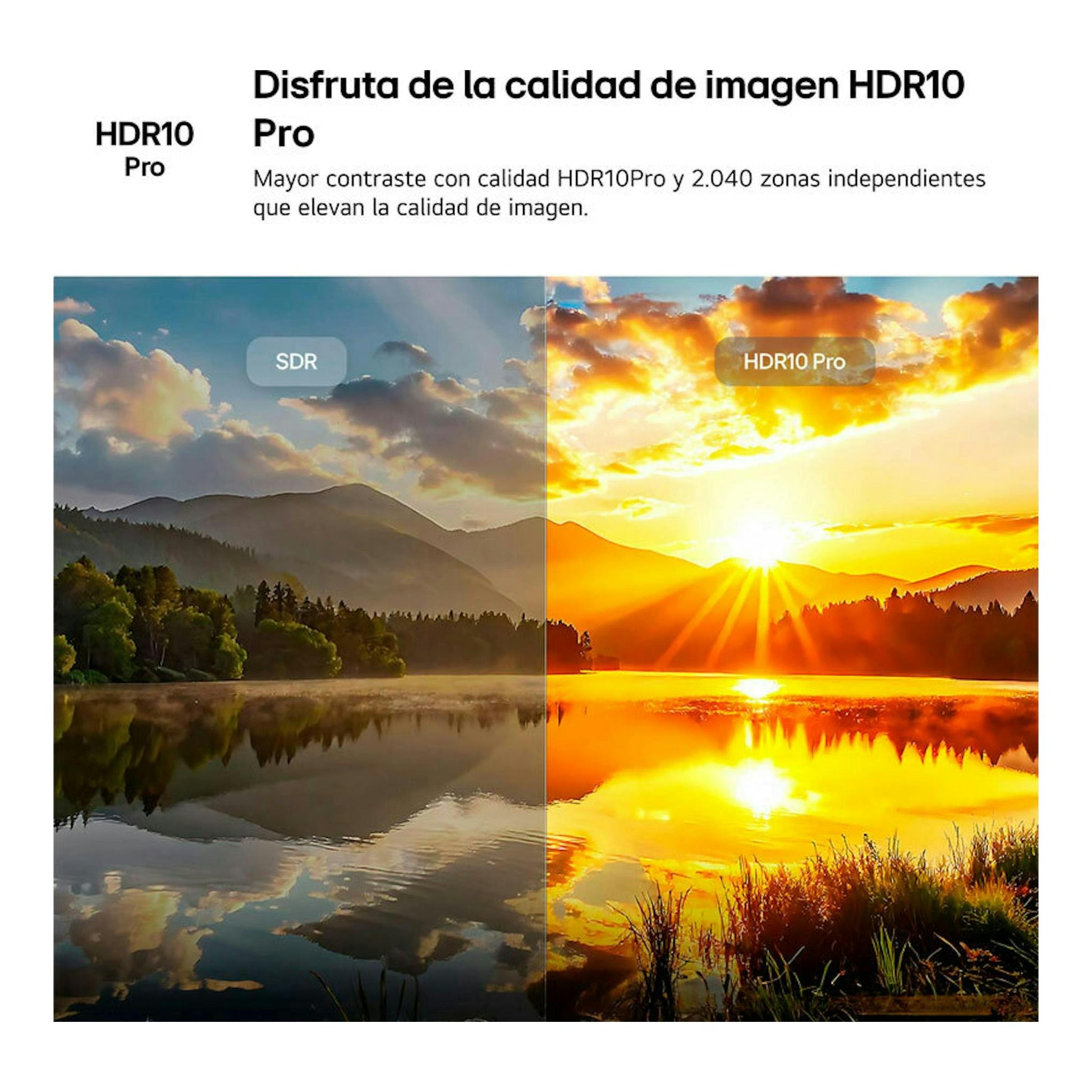 Infografía LG 65NU850B6LA sobre HDR10 Pro, con comparación SDR y HDR10 Pro de un paisaje al atardecer.