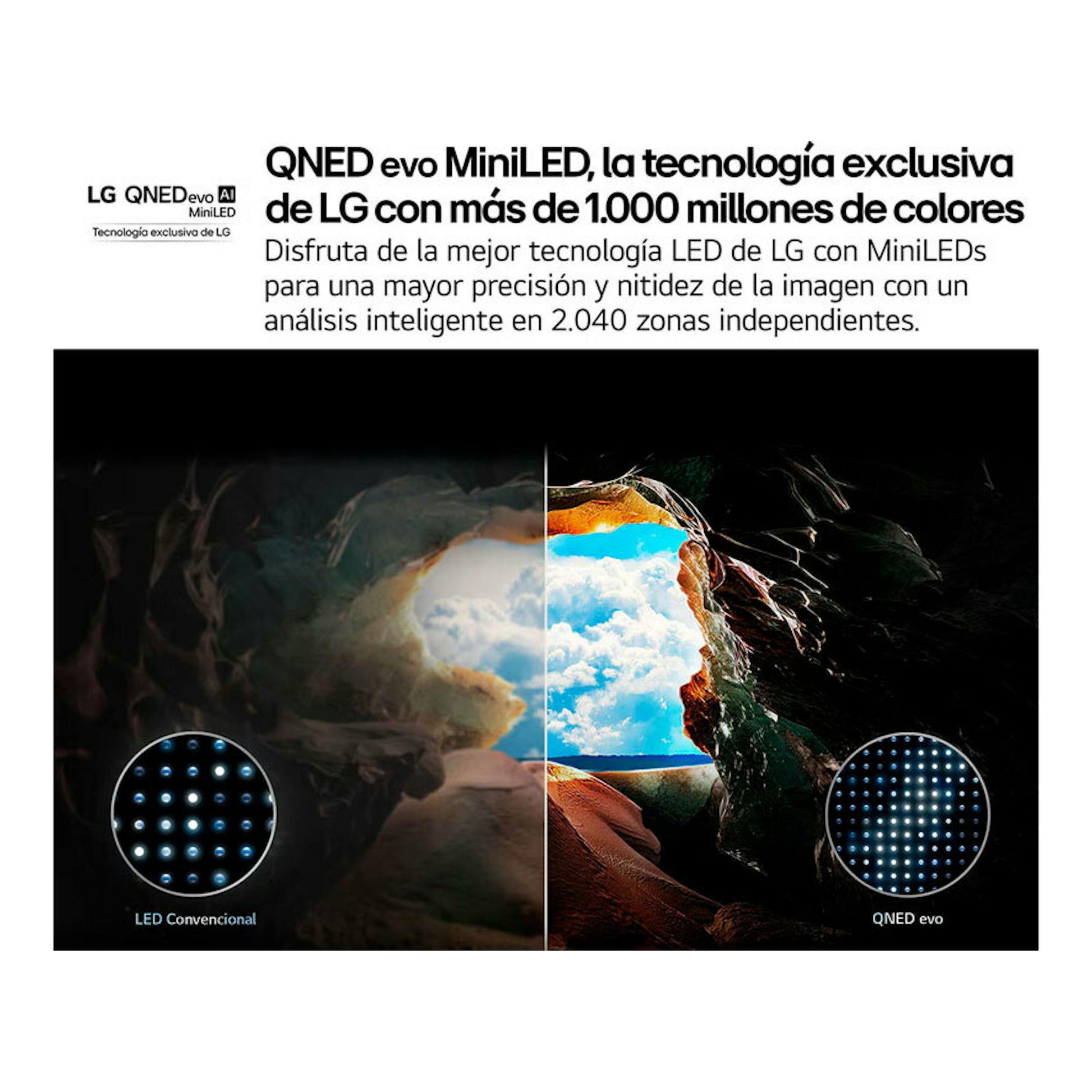 Gráfico promocional de LG QNED evo MiniLED, con comparación entre LED convencional y QNED evo.
