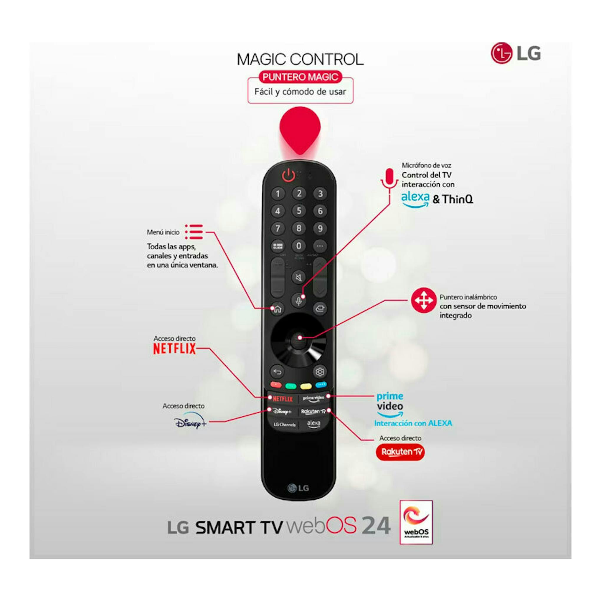 Mando LG Magic Control negro con puntero rojo, teclado numérico y accesos a Netflix, Prime Video y Disney+