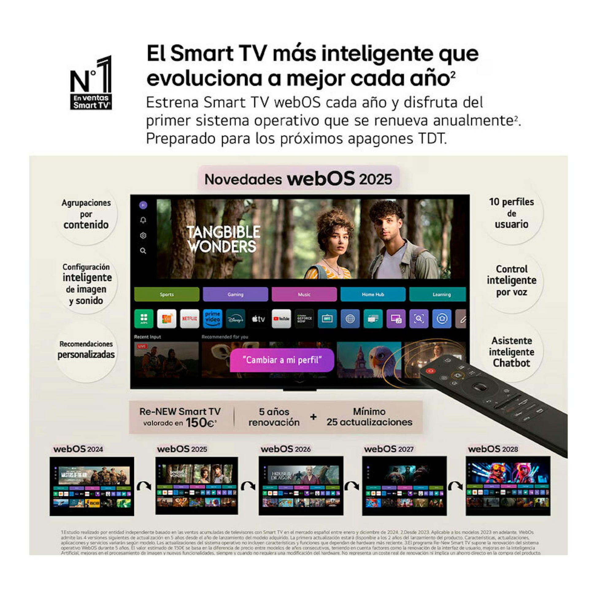 Cartel promocional de una TV LG 75NANO81A6A, vista frontal, con interfaz webOS 2025 y mando a distancia.