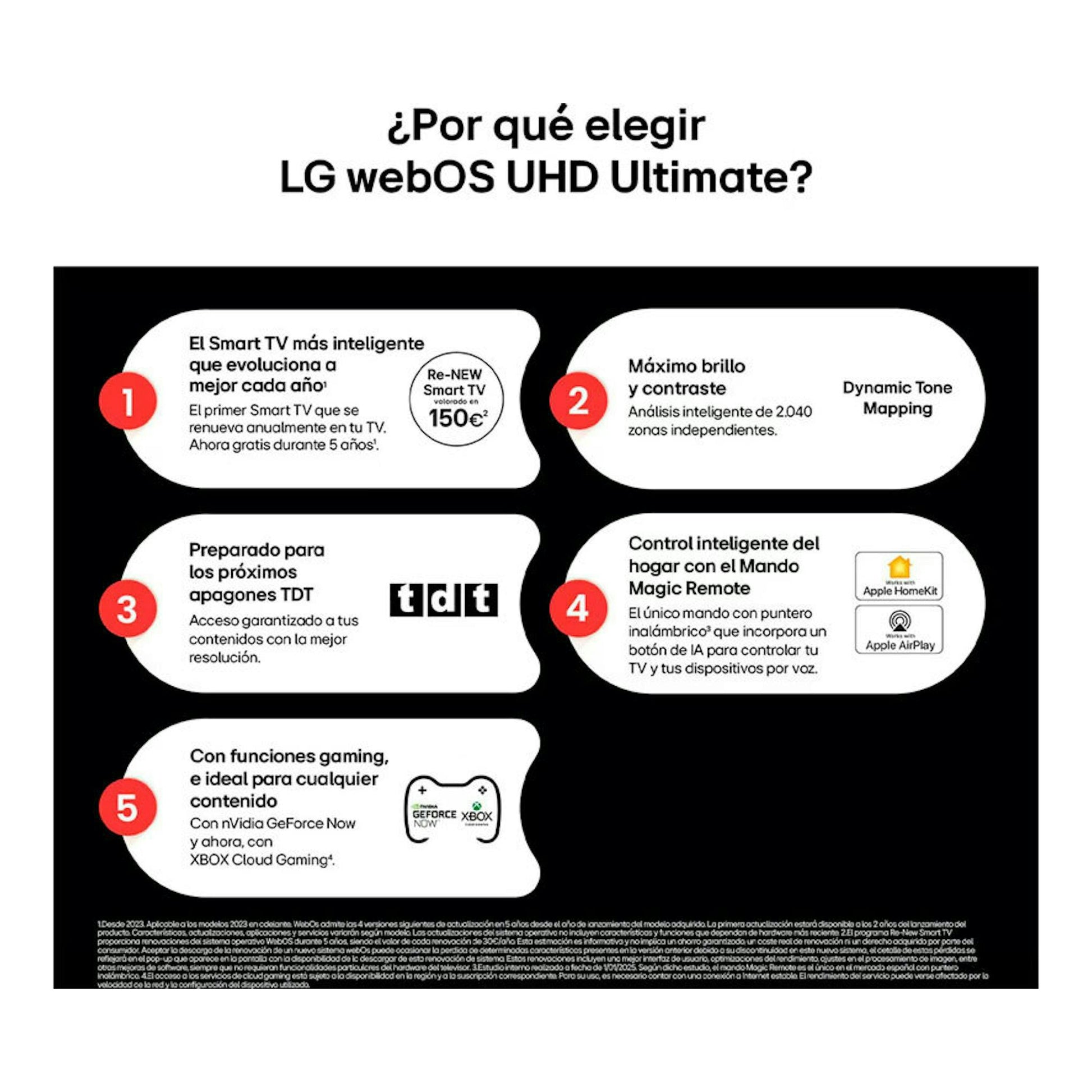 Infografía frontal de LG webOS UHD Ultimate con 5 funciones: brillo, TDT, Magic Remote, gaming y HomeKit.