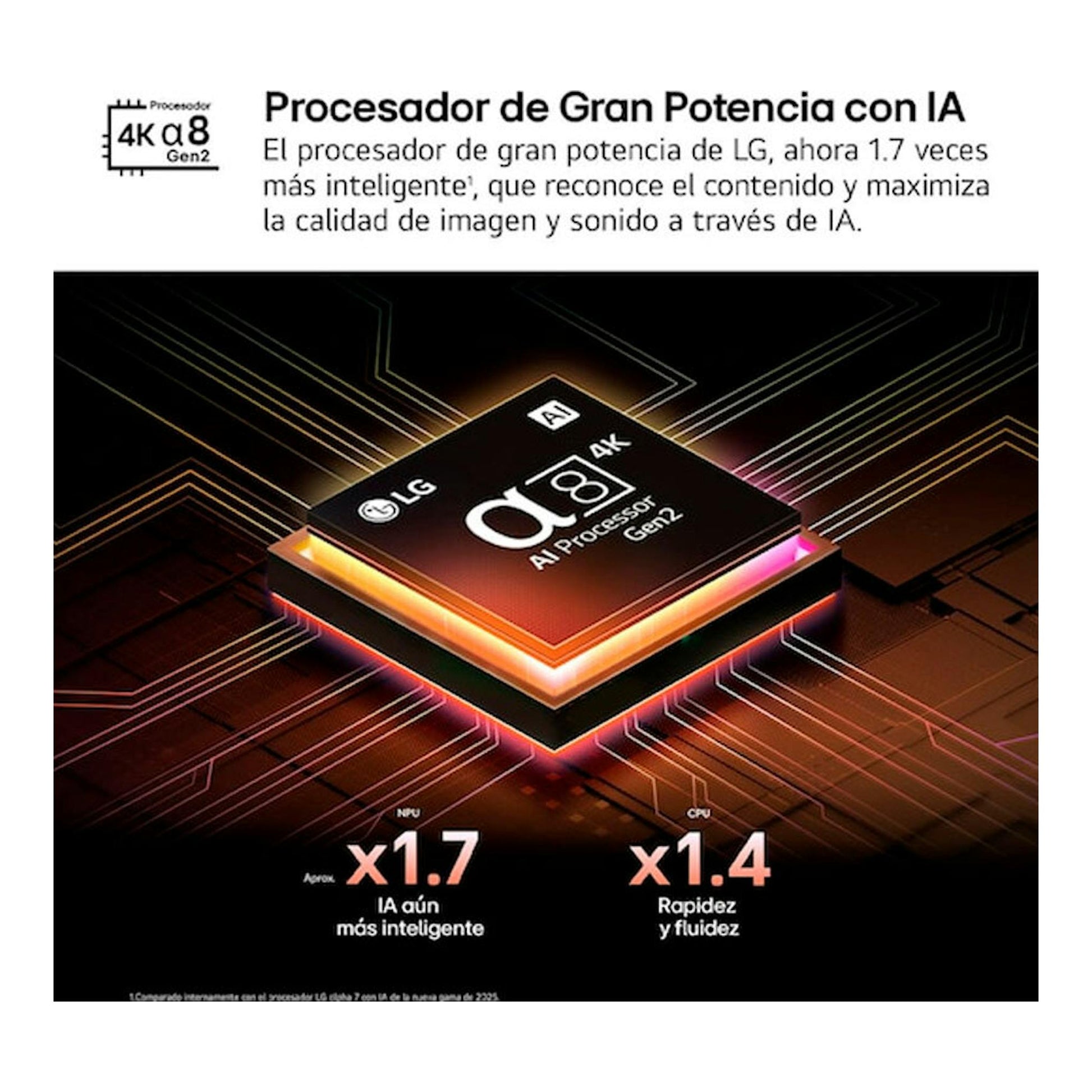 Gráfico promocional de LG α8 4K Gen2, con chip negro sobre fondo oscuro y texto informativo sobre IA.