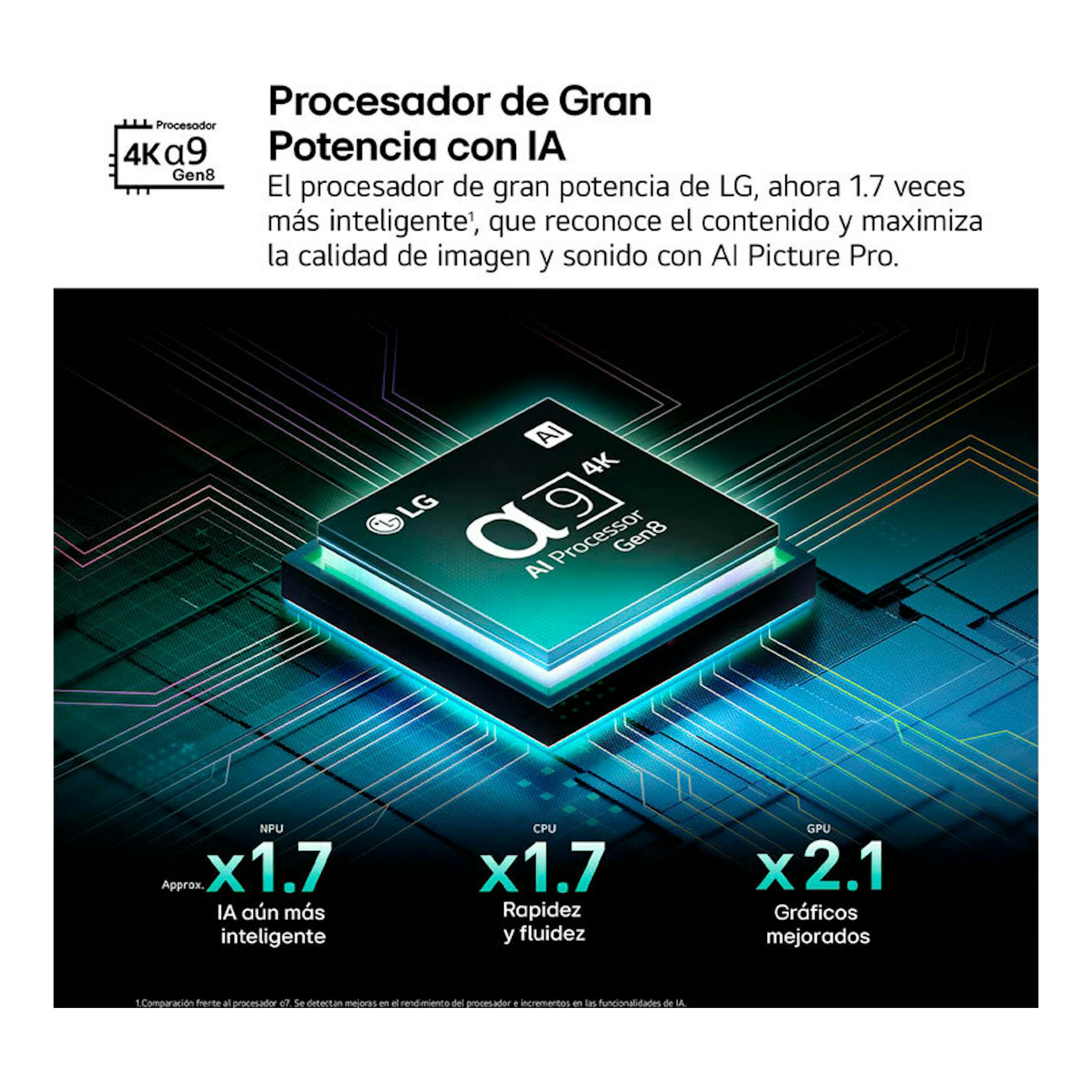 Gráfico promocional de LG con chip a9 4K AI Processor Gen8 en fondo negro y azul.