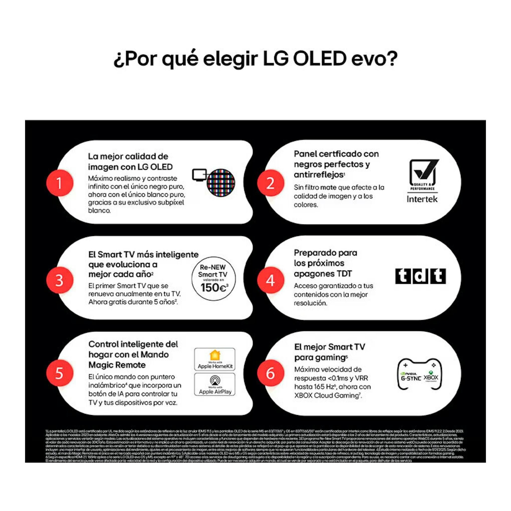 Infografía de LG OLED77C54LA OLED evo con seis bloques informativos sobre fondo blanco y negro.