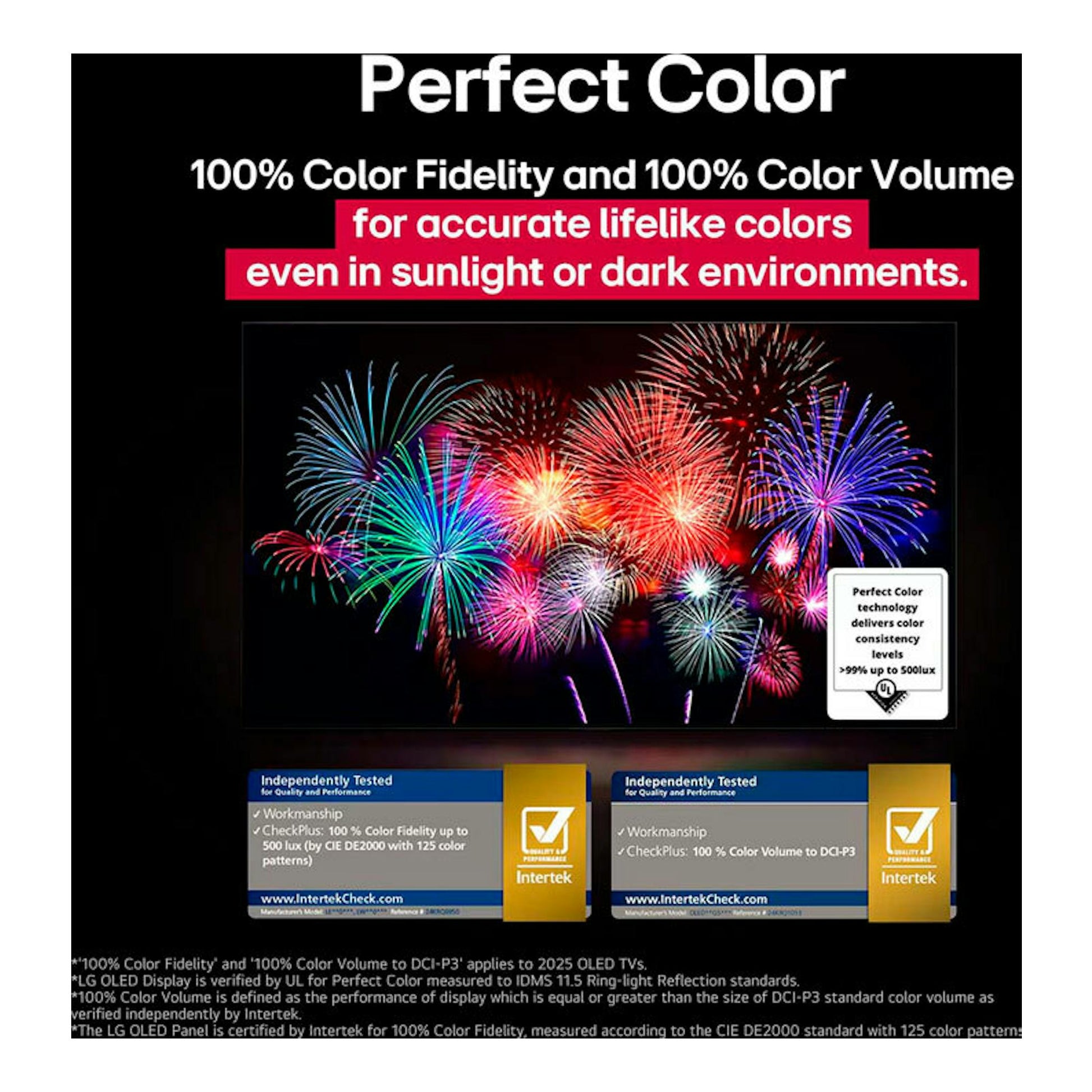 Gráfico promocional de LG OLED83G54LW con fuegos artificiales y texto sobre fidelidad y volumen de color.