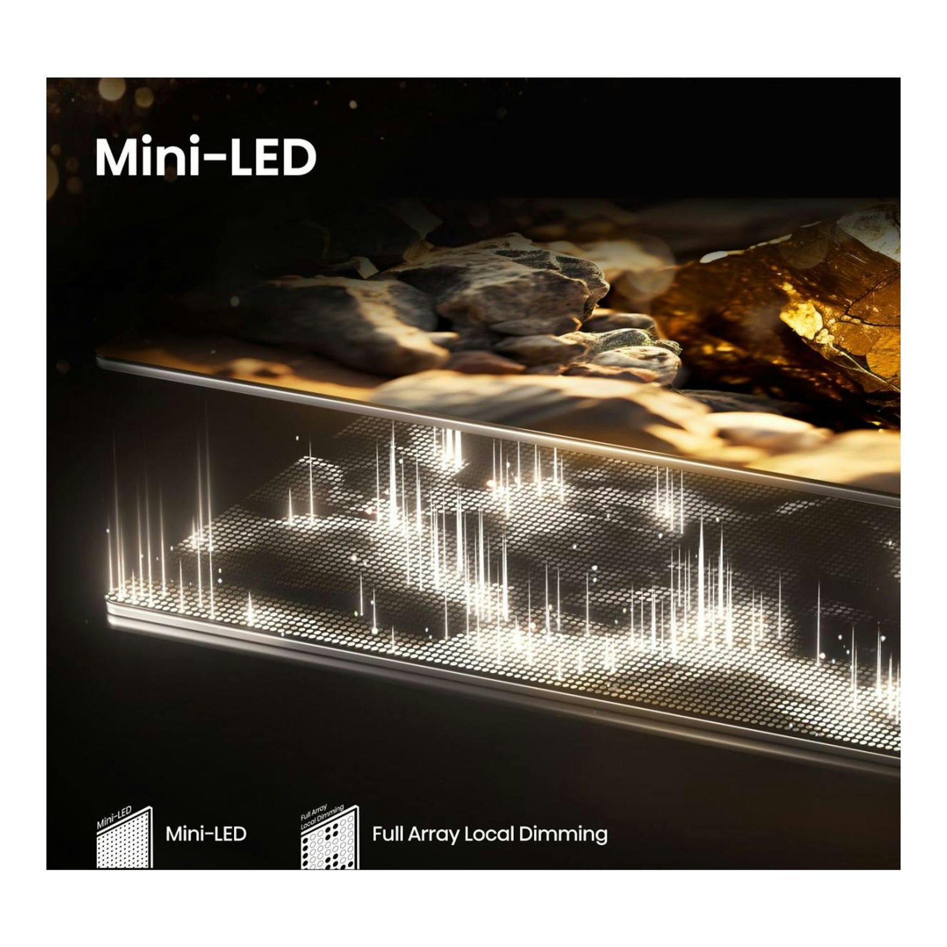 Gráfico del Hisense 75E8Q Mini-LED, vista en corte del panel con iluminación local y fondo negro.