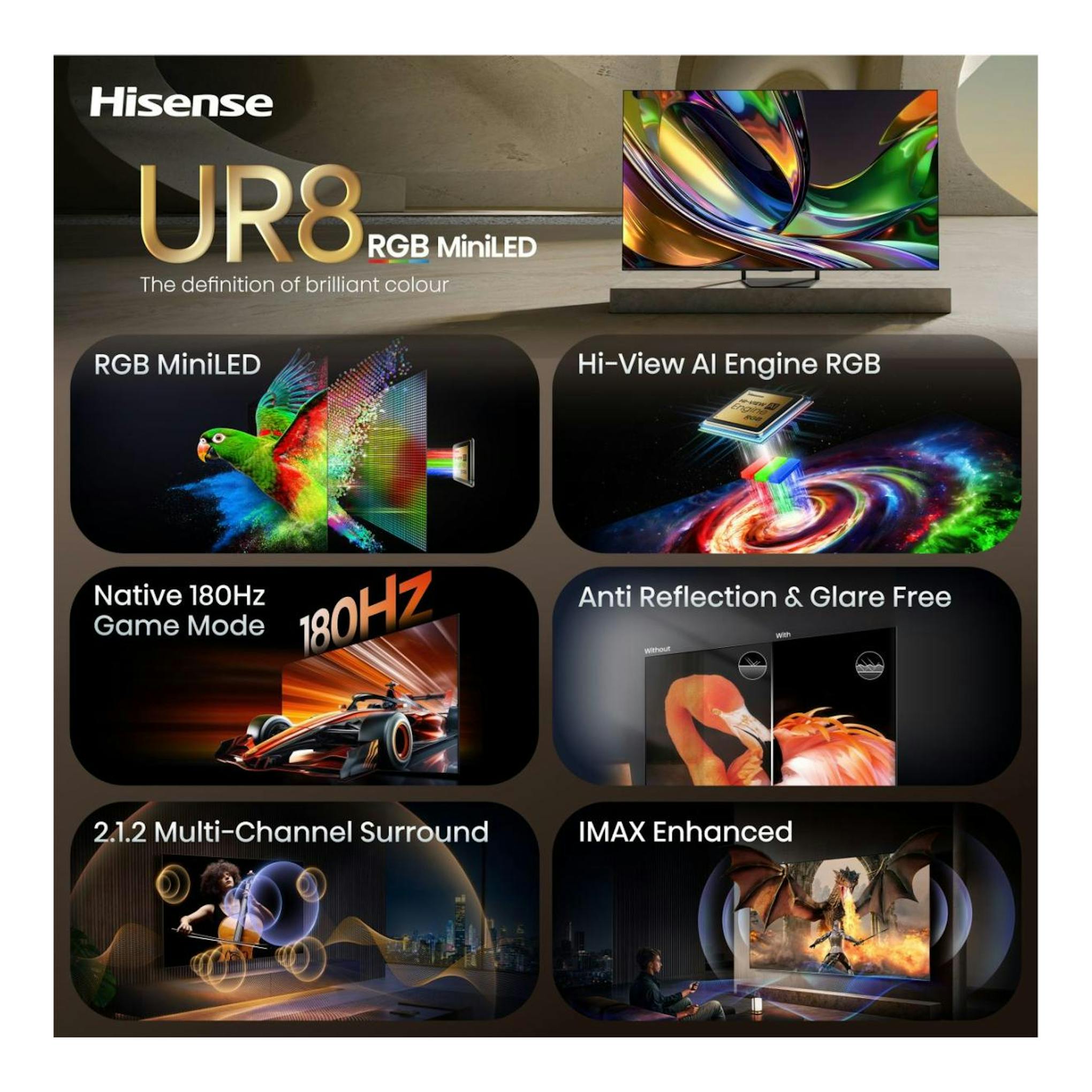 Cartel de Hisense 55UR8S RGB MiniLED, TV 4K frontal con funciones destacadas en recuadros.