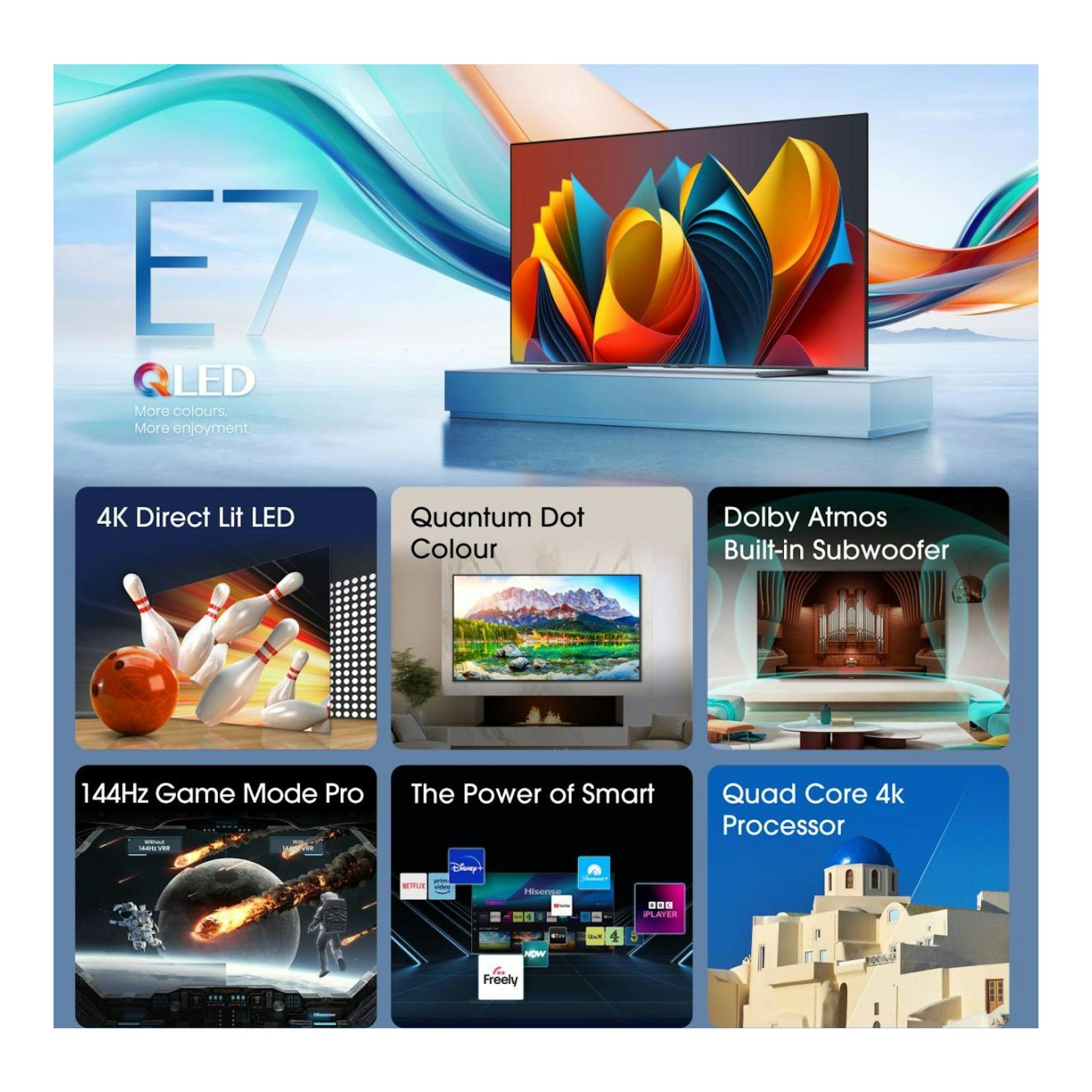Televisor Hisense 100E7NQ QLED 4K, vista frontal, con pantalla negra y collage promocional de funciones.