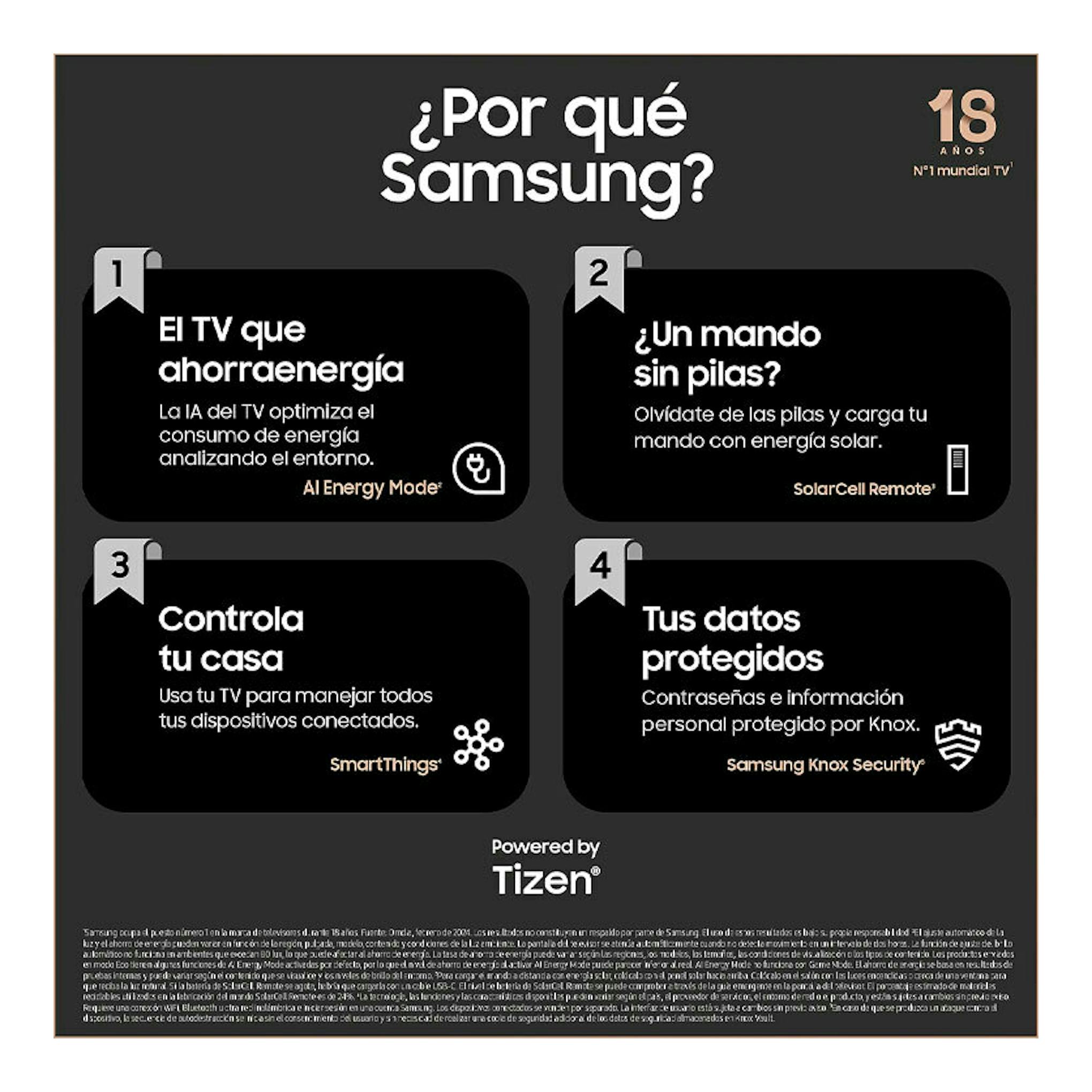 Cartel de Samsung TQ65QN90DATXXC Neo QLED 4K 65" con cuatro bloques informativos sobre energía, mando solar y seguridad.