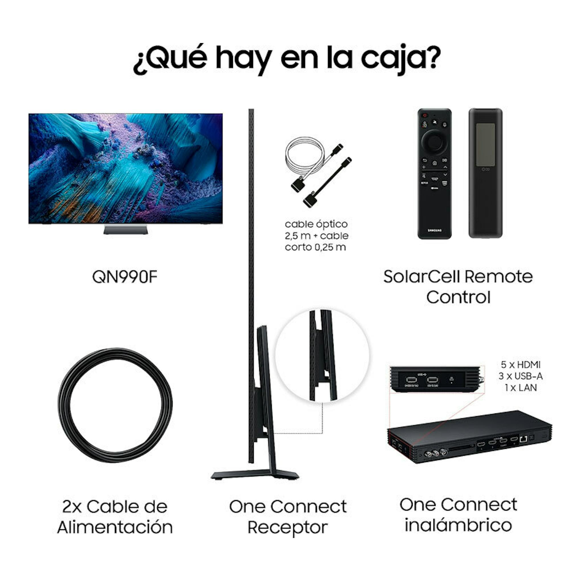 Infografía de Samsung QN990F NeoQLED 8K con TV, mando SolarCell, cables, receptor One Connect y caja inalámbrica.