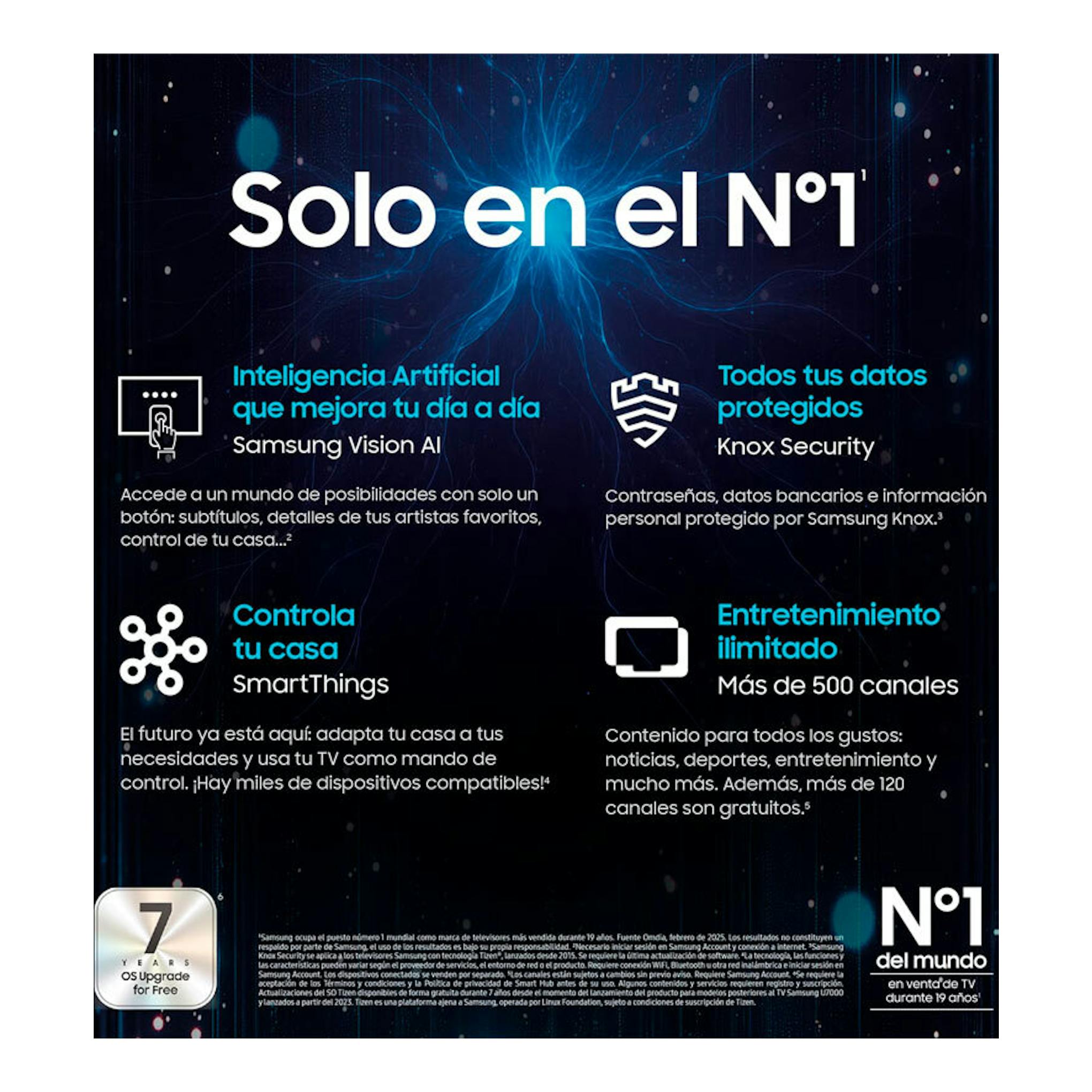 Cartel de Samsung TV con fondo negro y textos sobre IA, SmartThings, Knox Security y más de 500 canales.