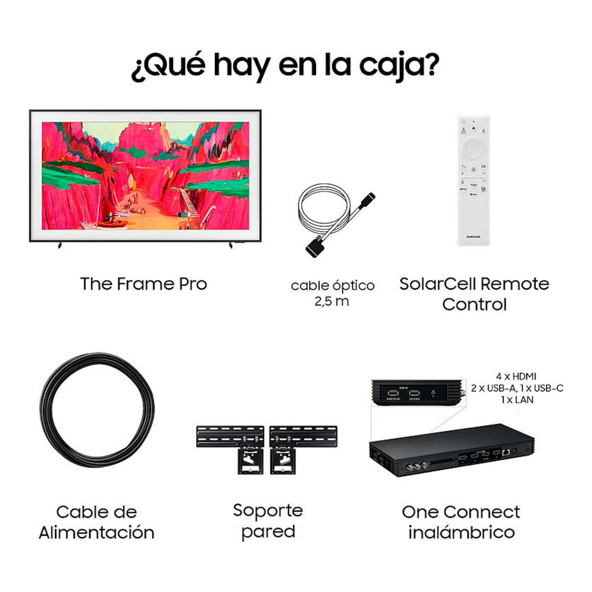 Infografía de Samsung The Frame Pro con TV frontal, mando SolarCell, cable óptico, cable de alimentación, soporte y One Connect.