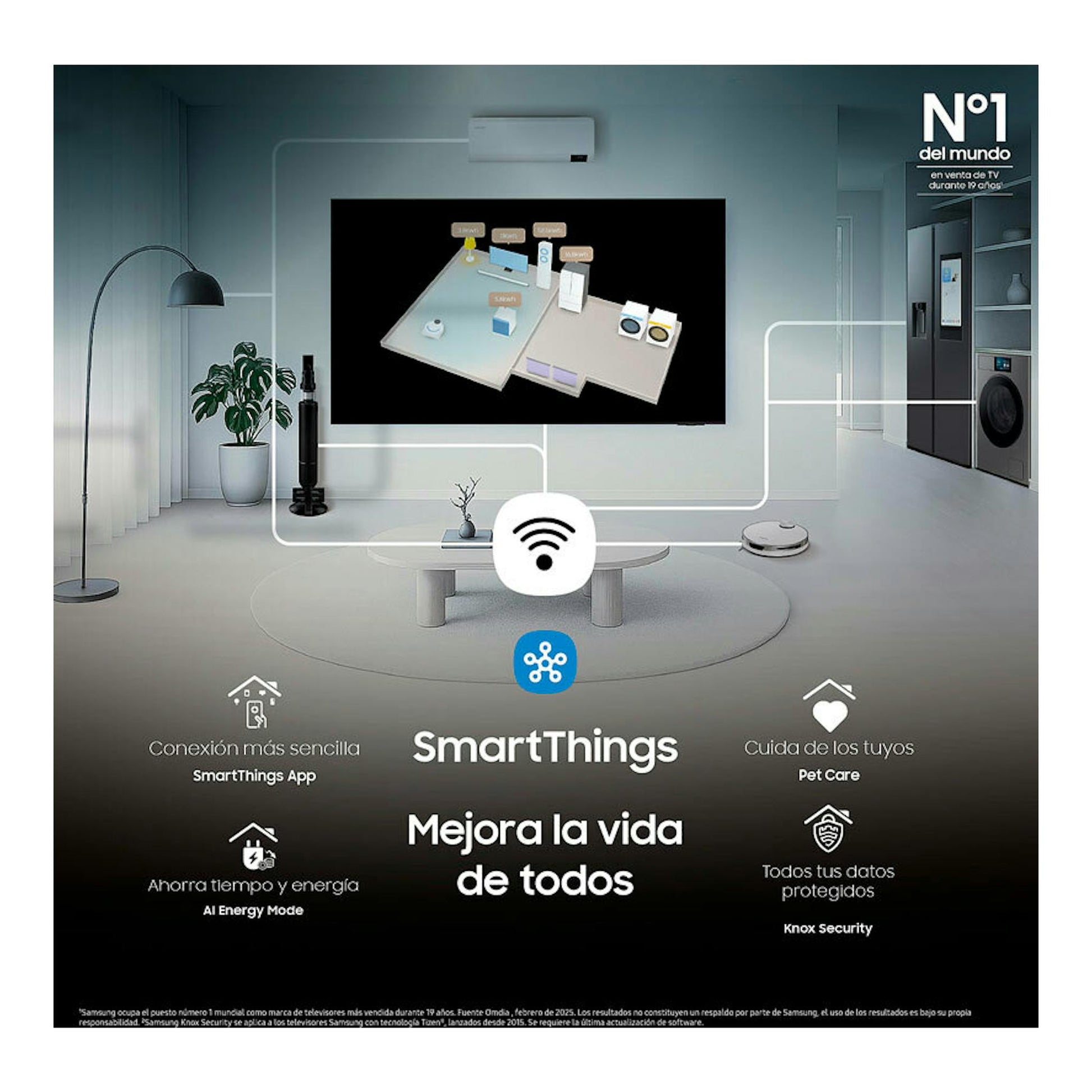 TV Samsung vista frontal, montada en pared en un salón, con interfaz SmartThings y textos sobre domótica.