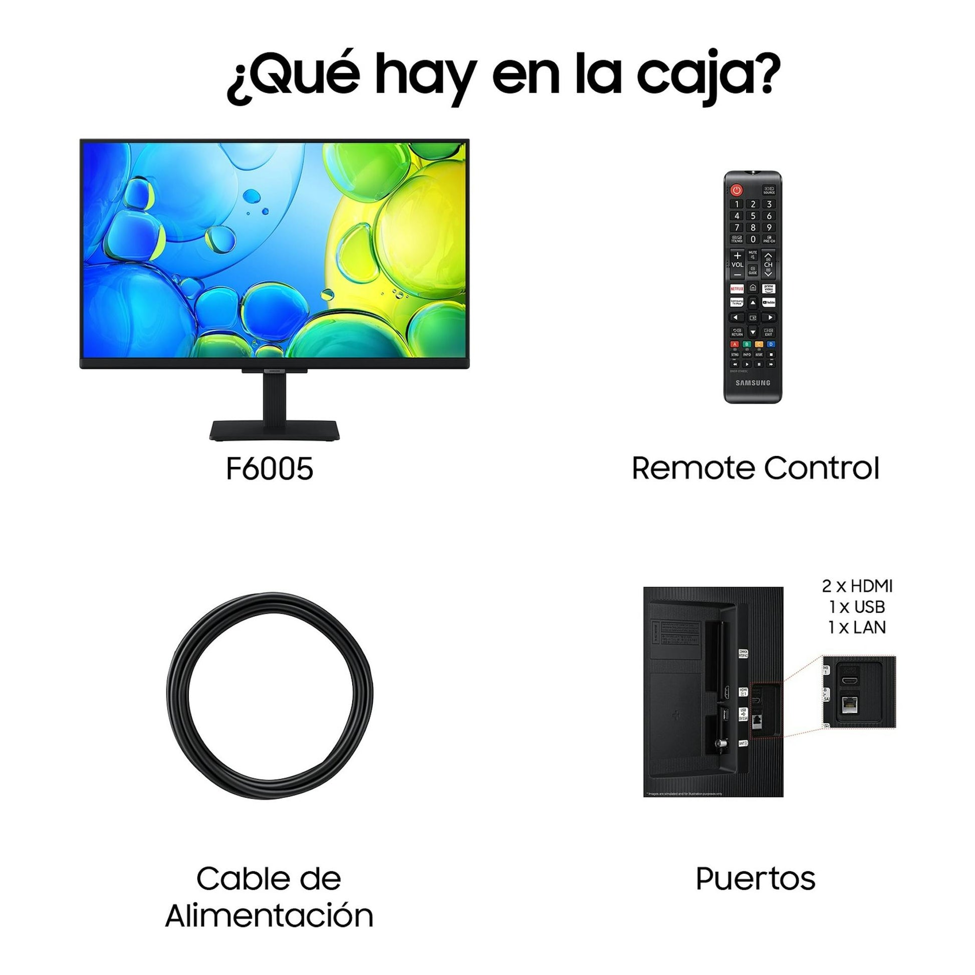 Infografía con TV Samsung F6005 frontal, control remoto, cable de alimentación y puertos traseros.