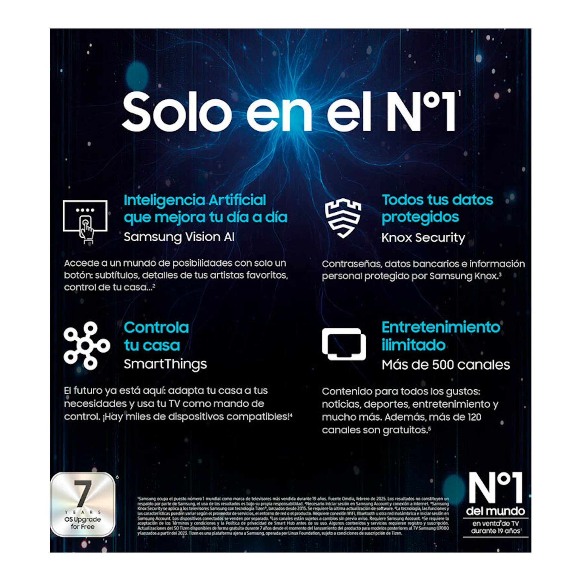 Cartel promocional de Samsung TV, fondo negro y azul, con textos sobre IA, SmartThings y Knox Security.