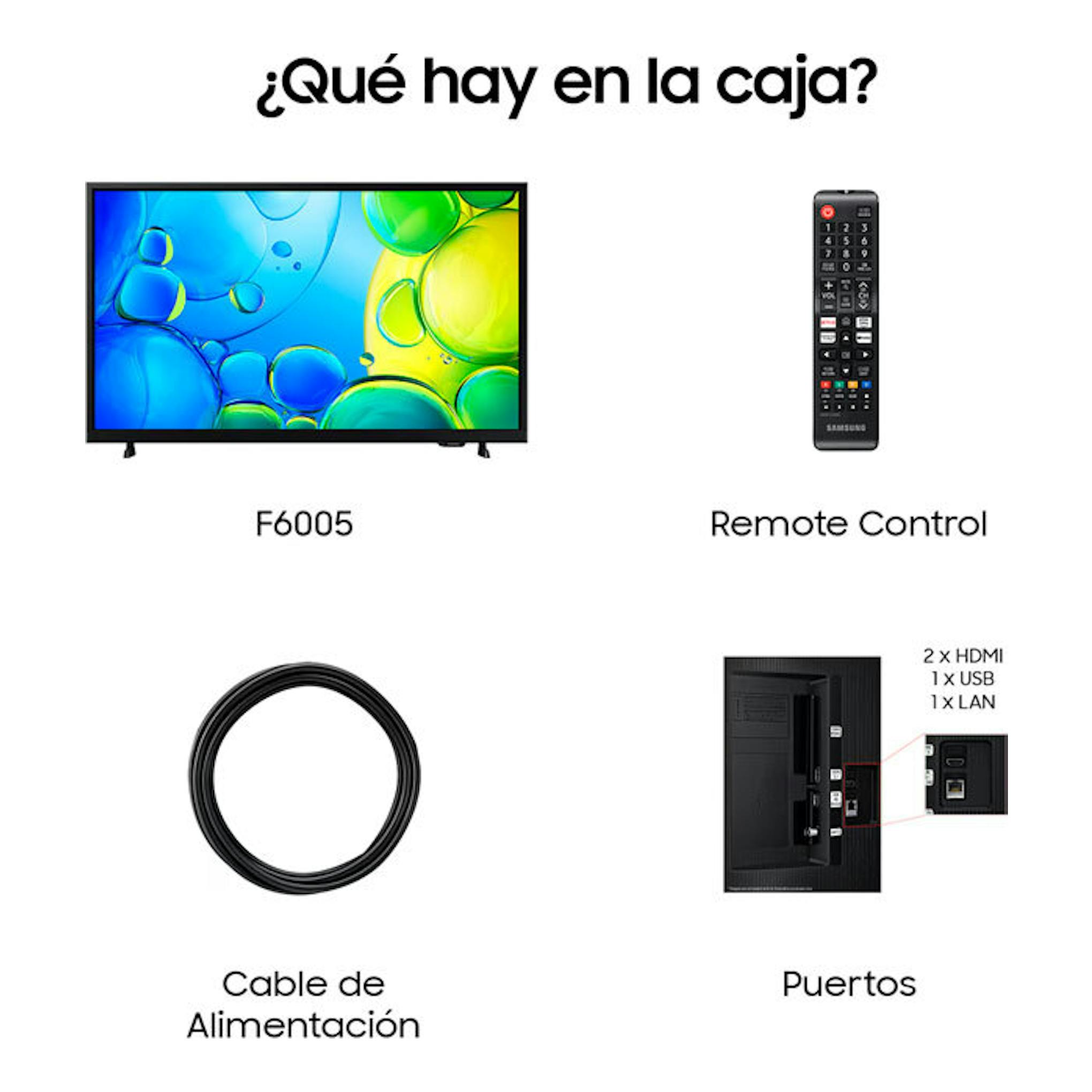 Infografía del Samsung F6005: televisor frontal, mando a distancia, cable de alimentación y puertos.