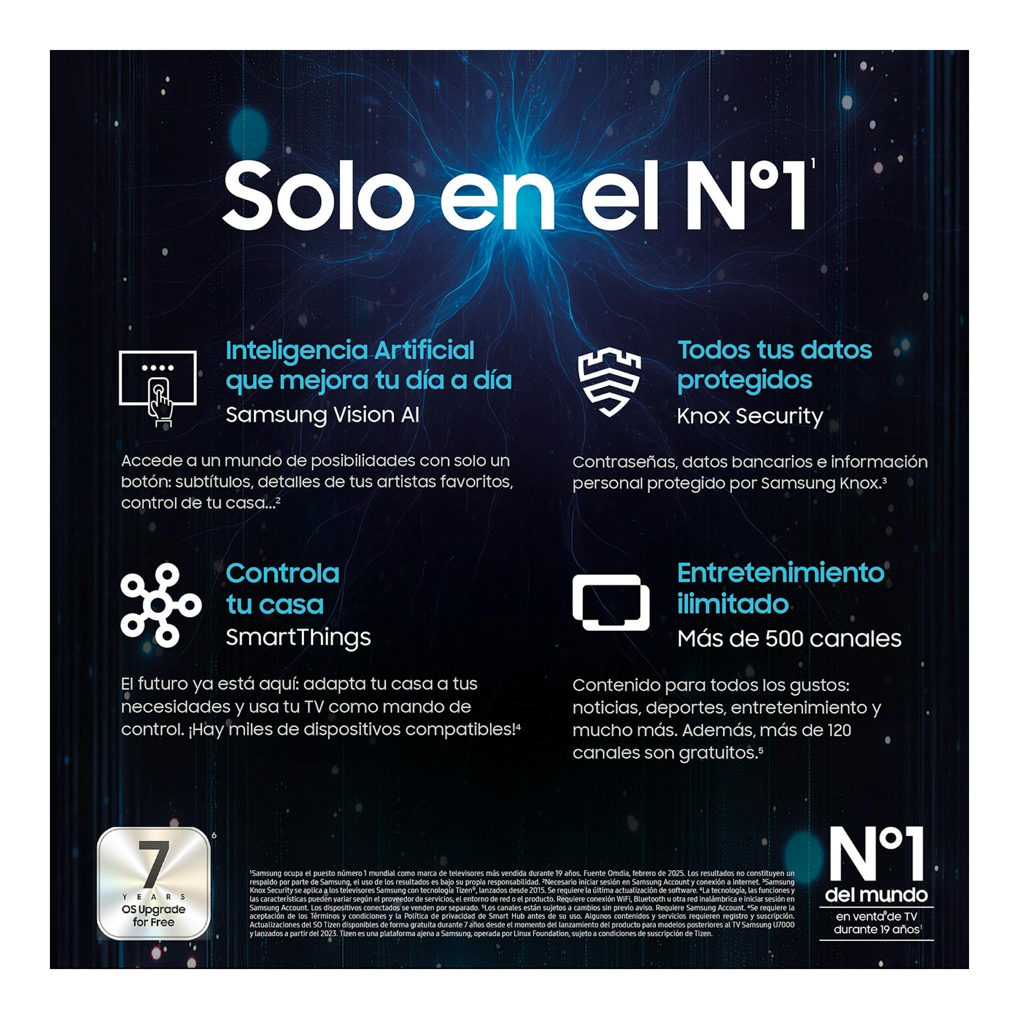 Gráfico promocional de Samsung TU32H5005FKXSP con texto «Solo en el N°1» y funciones Vision AI.