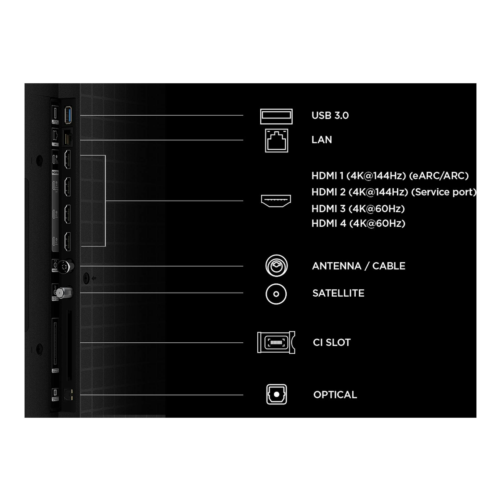 Vista trasera de un televisor TCL 65C6K Pro con puertos HDMI, USB 3.0, LAN, antena, satélite y óptico.