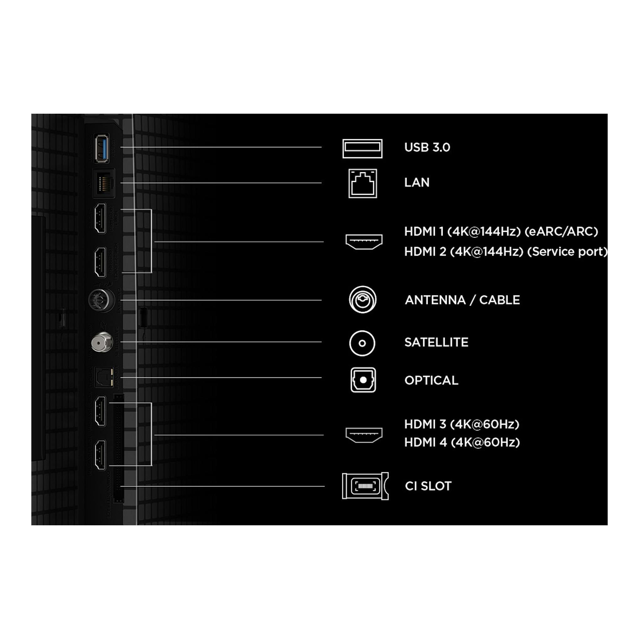 TCL 55P8L, vista trasera de puertos del televisor: USB, LAN, HDMI, antena, satélite y óptico.