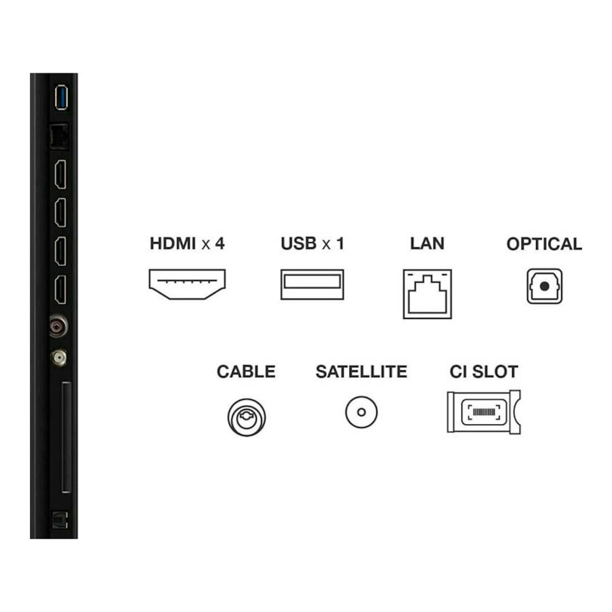 TCL 65C7K: vista lateral de puertos HDMI, USB, LAN, óptica, cable, satélite y ranura CI.