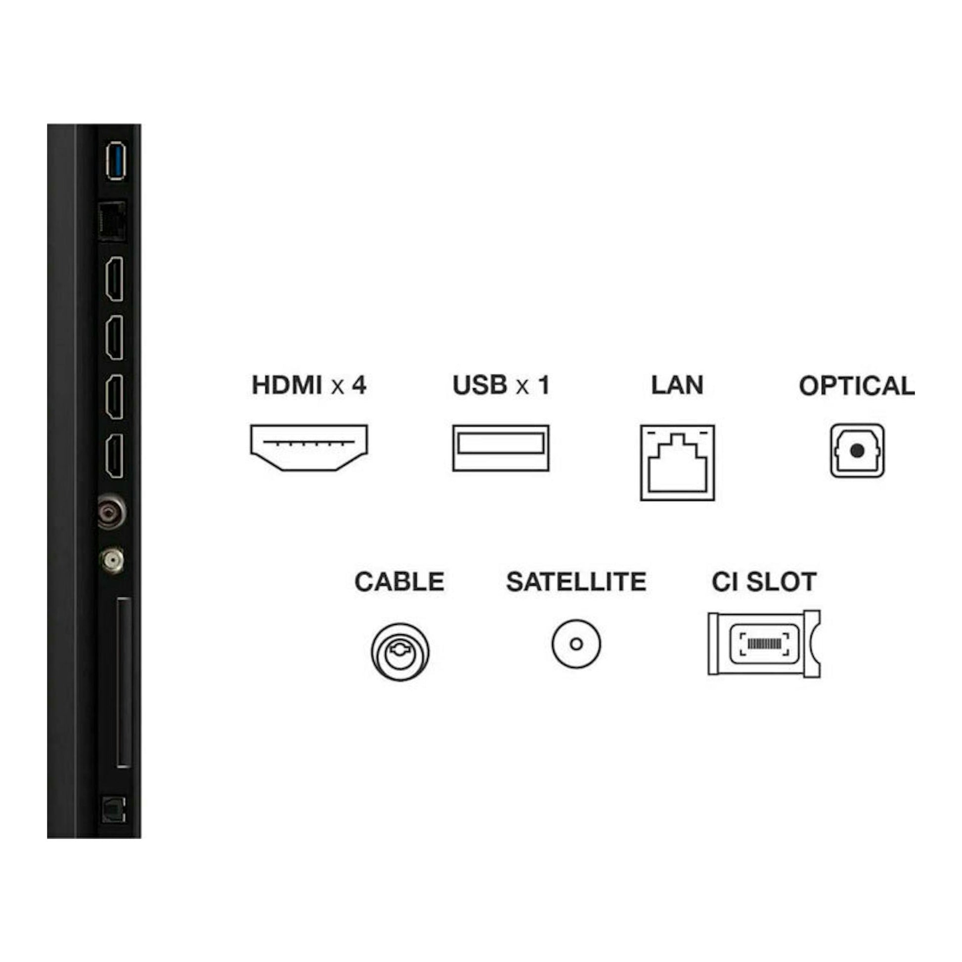 TCL 75C7K: vista lateral trasera con 4 HDMI, 1 USB, LAN, salida óptica, antena, satélite y CI Slot.