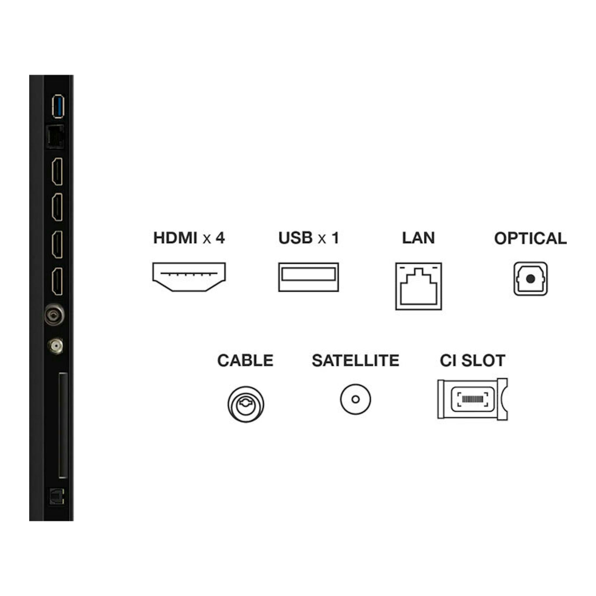 Panel lateral de TCL 85C6K con puertos HDMI x4, USB, LAN, óptico, cable, satélite y CI slot.
