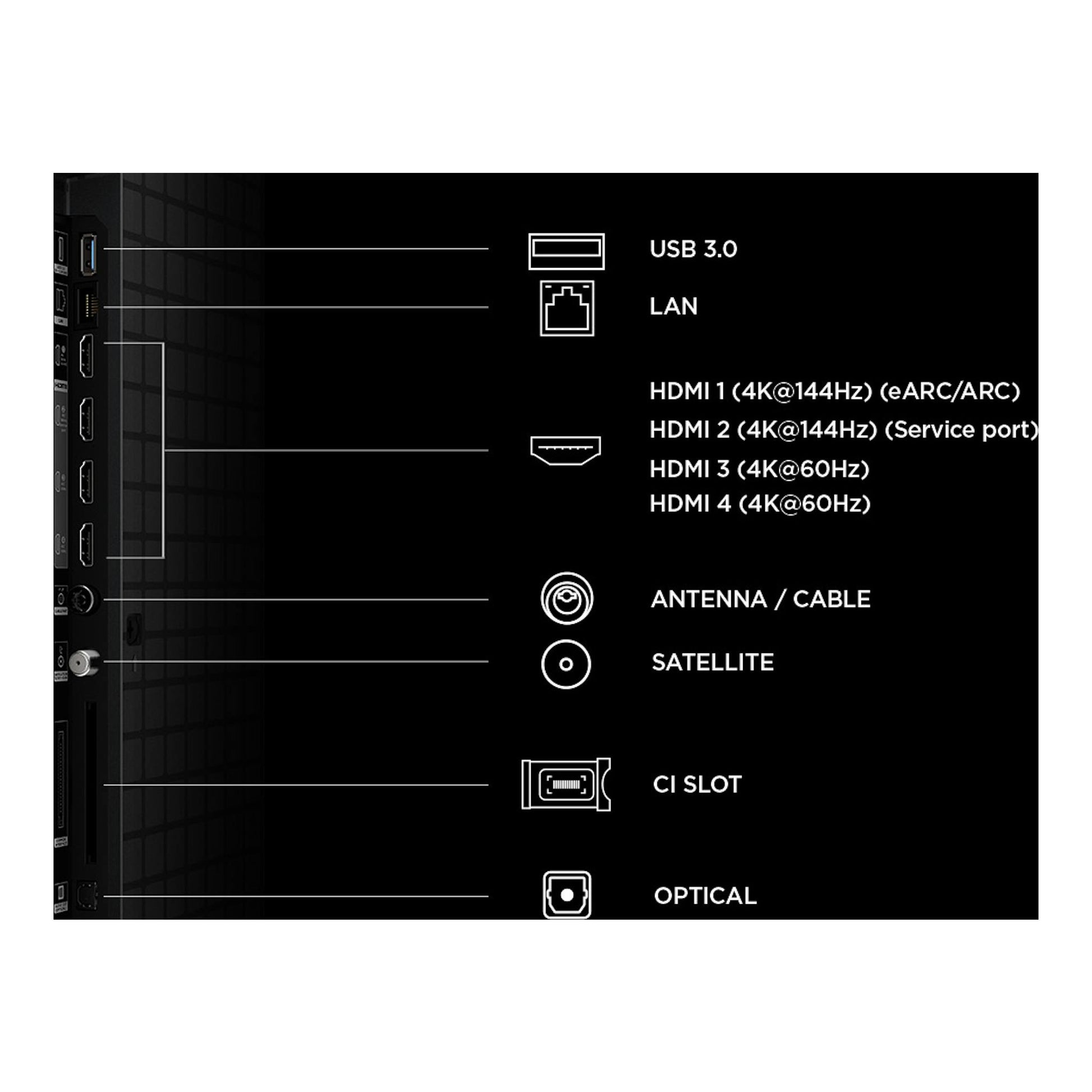 Vista trasera lateral de un televisor TCL 85P8L con puertos USB, LAN, HDMI, antena, satélite, CI y óptico.