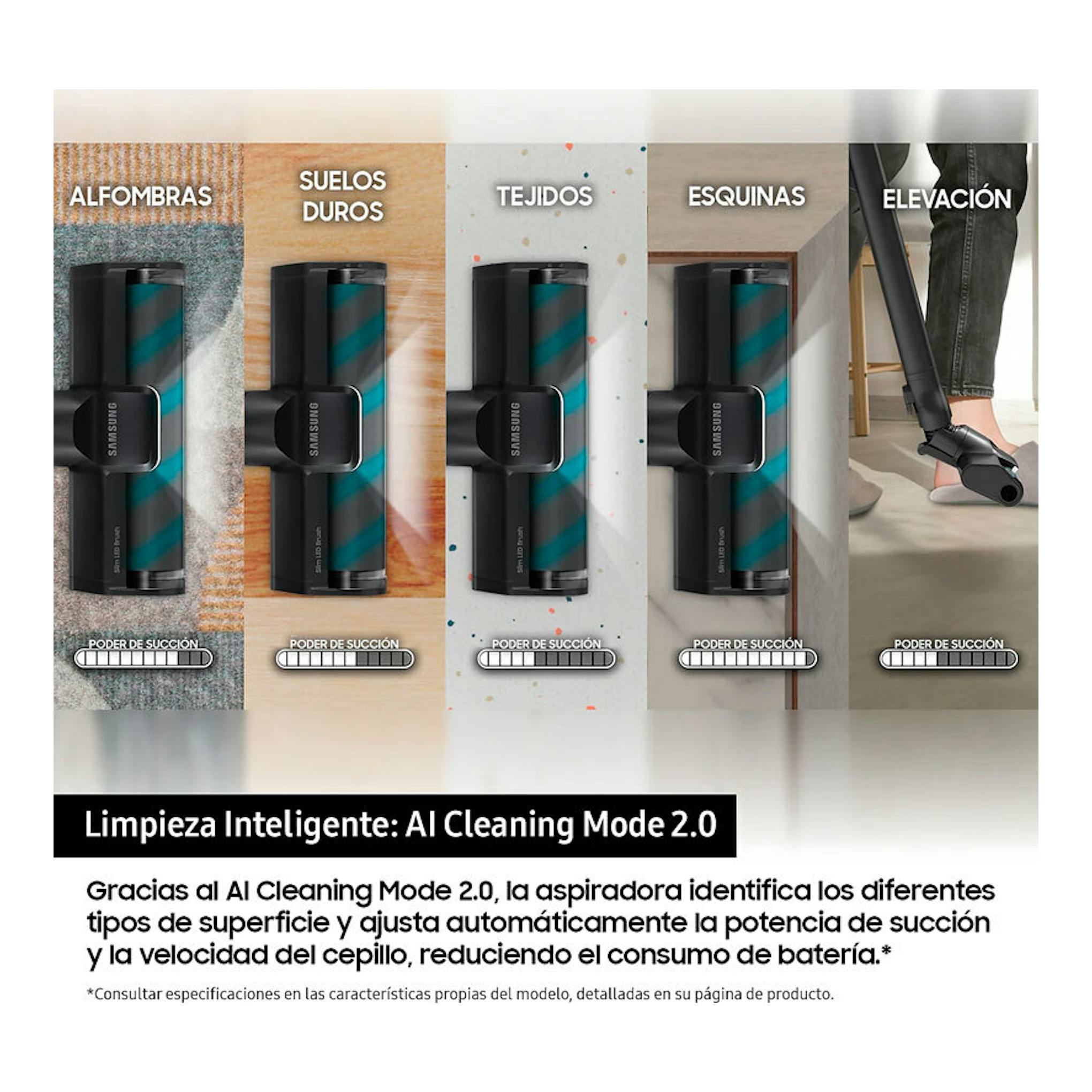 Infografía de la aspiradora Samsung VS90F40DEK/WA negra, en alfombras, suelos duros, tejidos y esquinas.