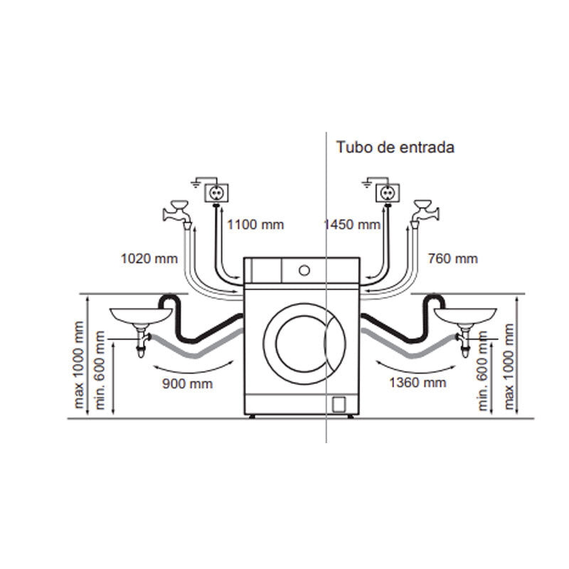 Lavasecadora integrable Electrolux EN7W4862OF 8Kg (1)