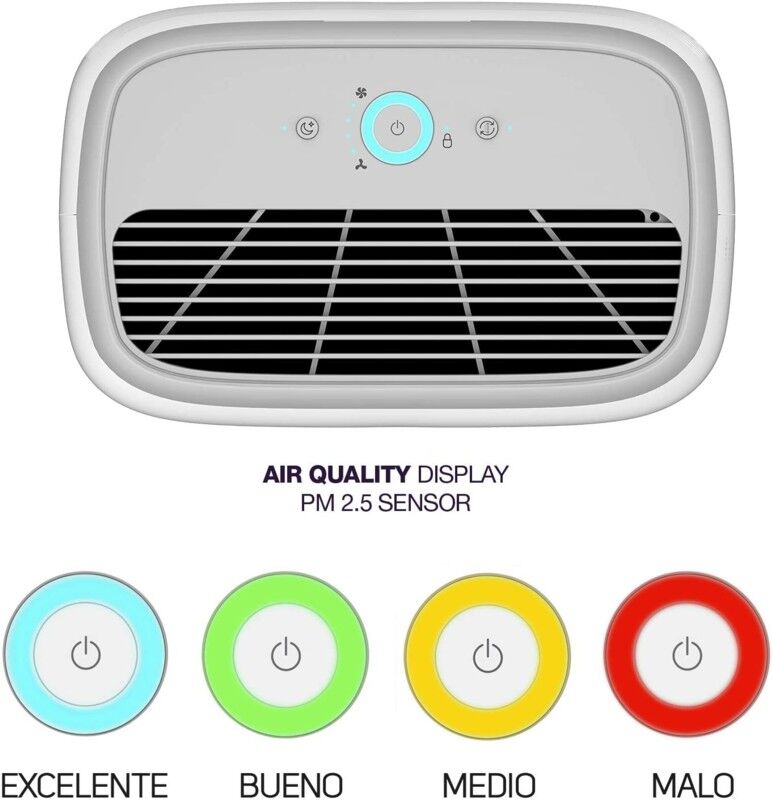 Purificador de aire Taurus AP2040 (3)