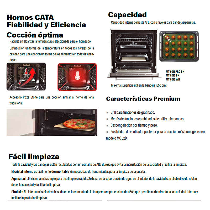 Horno Cata MT 8012 BK  Click Electrodomésticos